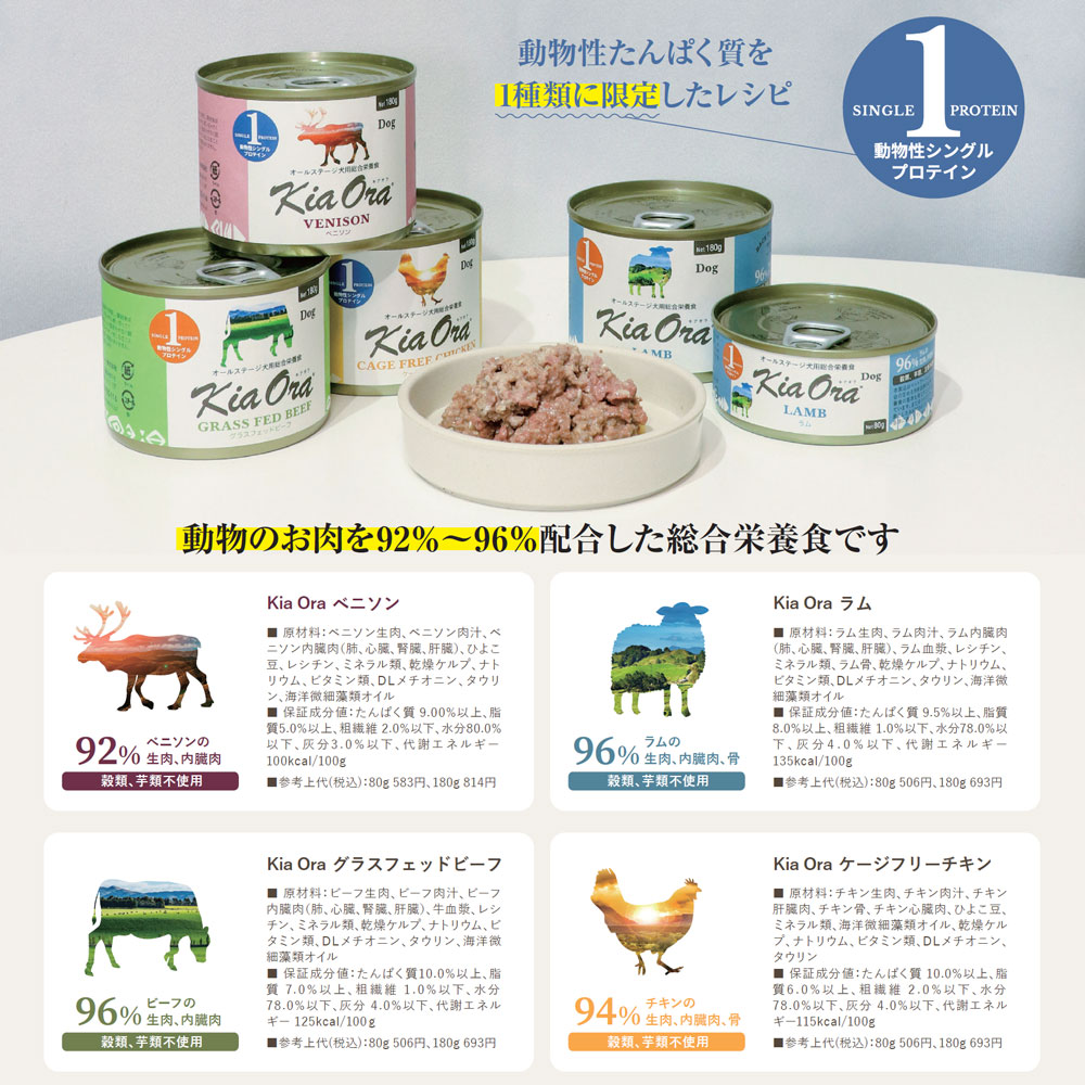 キアオラ ドッグ缶
